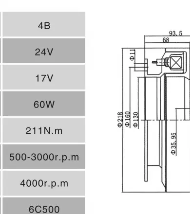 SH12 4B 172 نقشه ابعاد