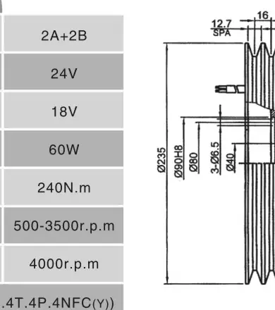 SH17 2A2B235.210 Dimension Drawing