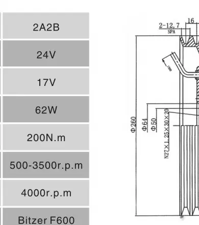 SH18 2A2B260.220 Dimension Drawing